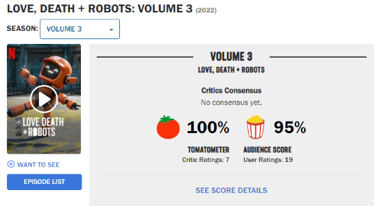 终于等到了，《爱·死亡和机器人》第3季上线！ 《爱·死亡和机器人》第3季 第1张