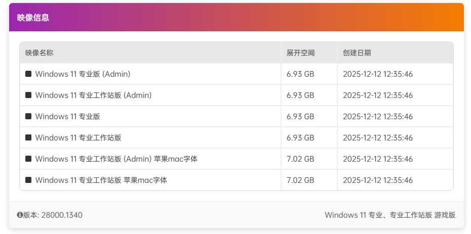 Windows11 26H1 (28000.1340)不忘初心游戏版