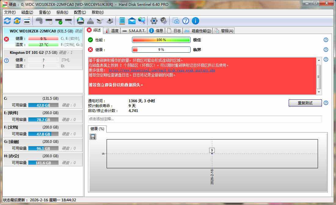 Hard Disk Sentinel(固态硬盘监控) v6.40 中文绿色便携专业版